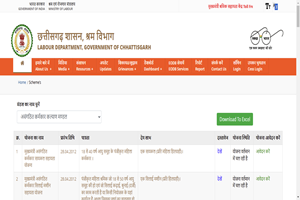 Safai Karmakar Hetu Aavashyak Upakaran Sahayata Yojana 
