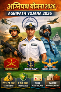 Agnipath Yojana 2026