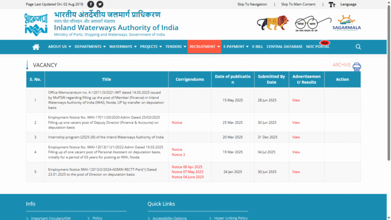 The Inland Waterways Authority of India Internship Scheme