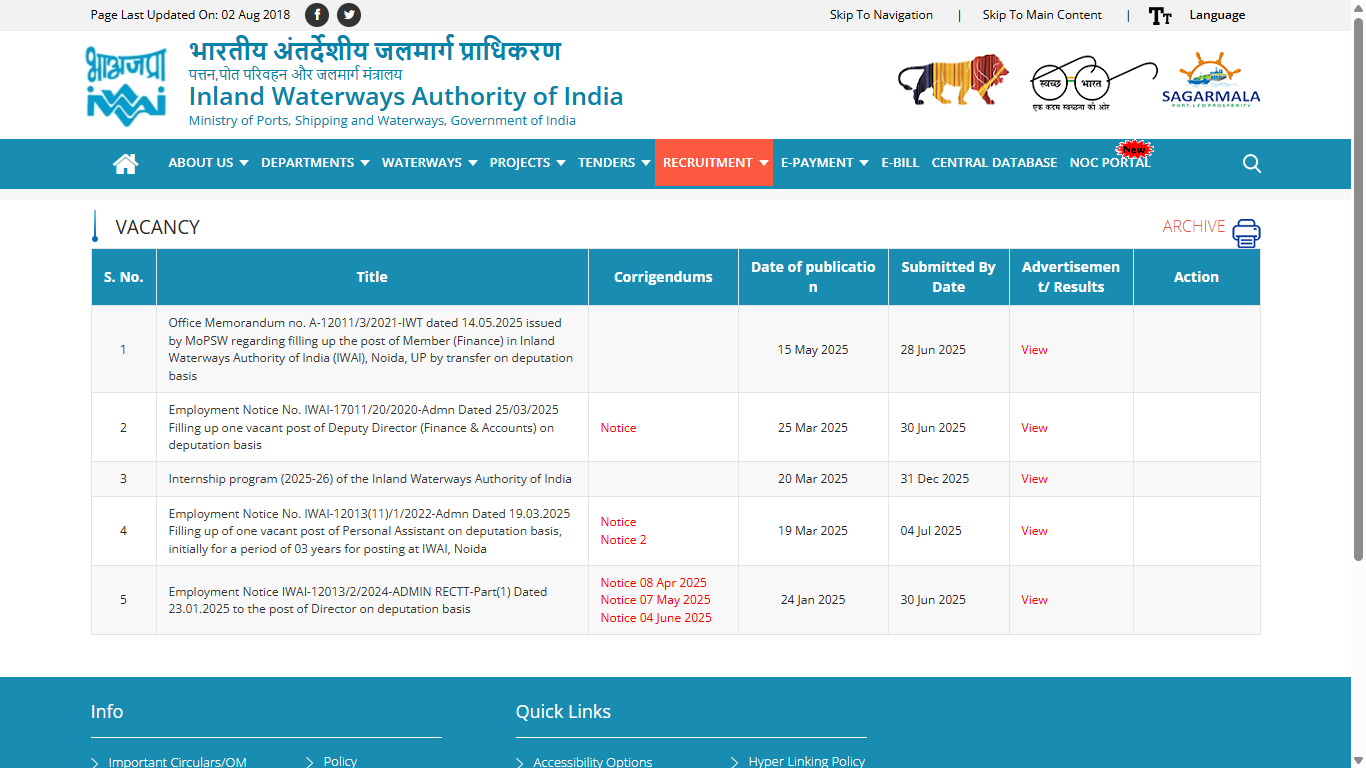 The Inland Waterways Authority of India Internship Scheme