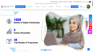 Awarding Teleeducation Scholarships To Afghan Students