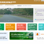 Pradhan Mantri Gram Sadak Yojana