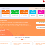 Rashtriya Gram Swaraj Abhiyan - Internship Program