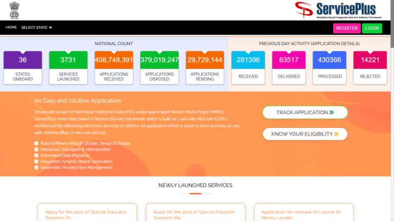 Rashtriya Gram Swaraj Abhiyan - Internship Program