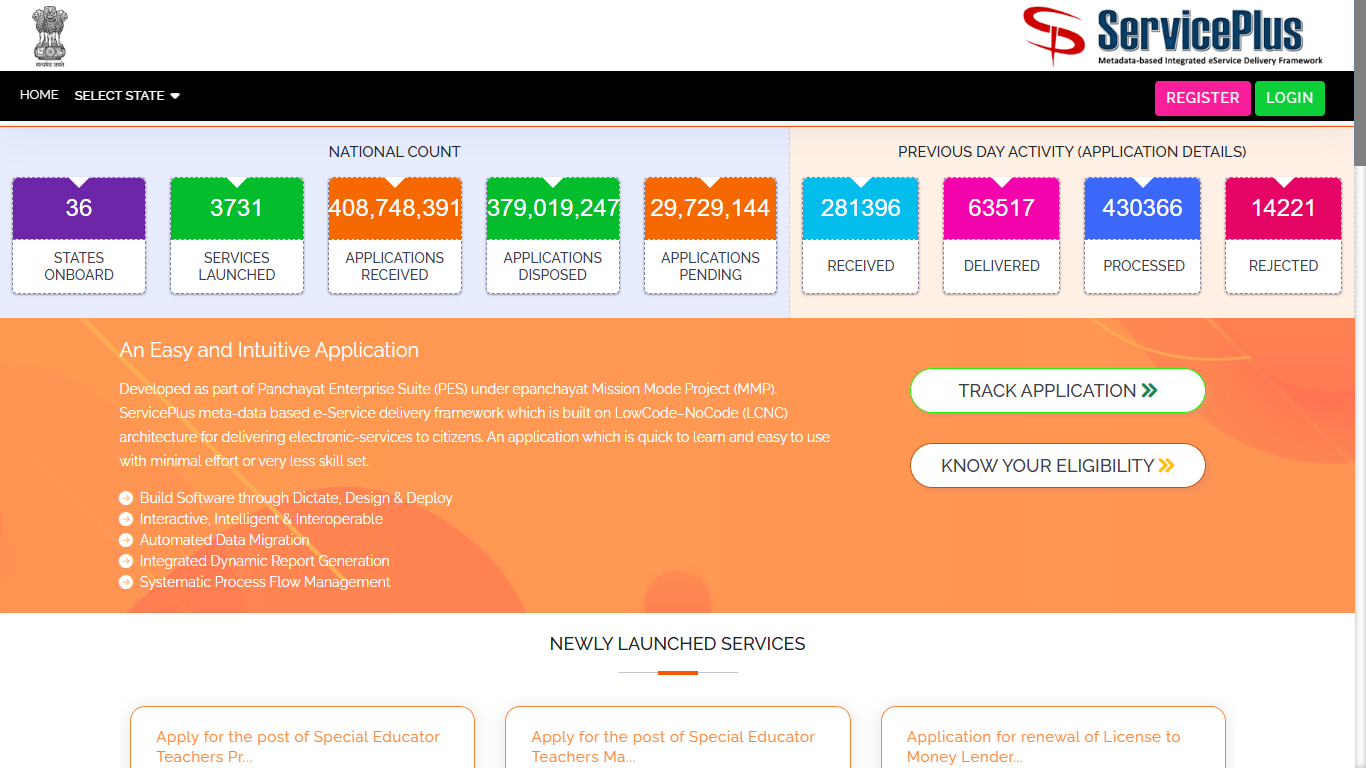 Rashtriya Gram Swaraj Abhiyan - Internship Program