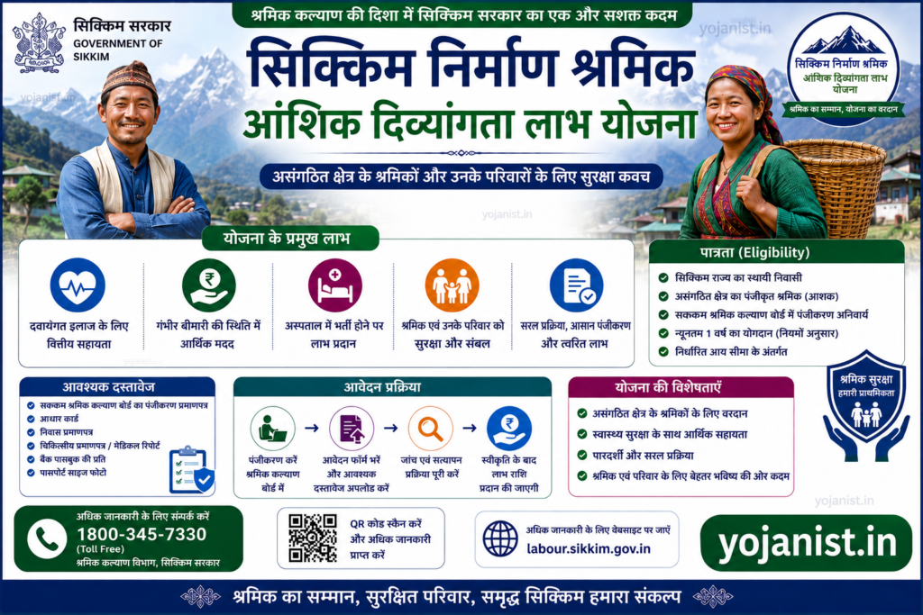 Sikkim-Construction-Workers-Partial-Disability-Benefit-Scheme