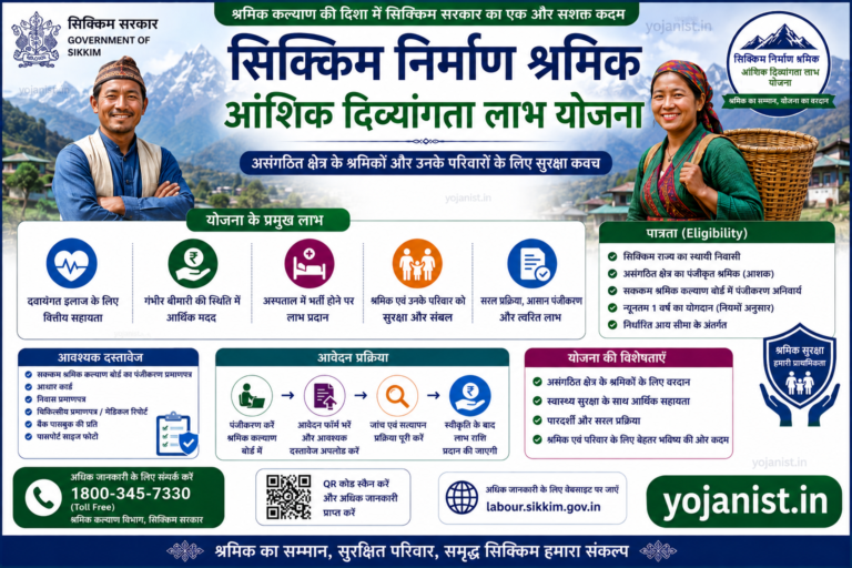 Sikkim-Construction-Workers-Partial-Disability-Benefit-Scheme