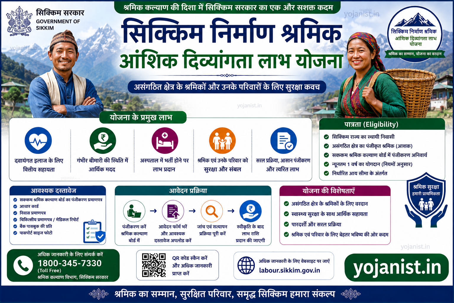 Sikkim-Construction-Workers-Partial-Disability-Benefit-Scheme