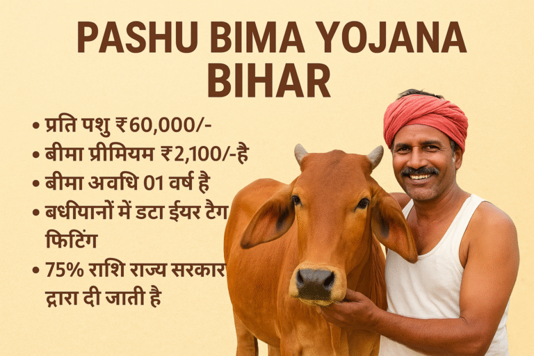 Pashu Bima Yojana Bihar 2025