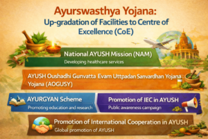 Ayurswasthya Yojana Up-gradation of Facilities to Centre of Excellence (CoE)
