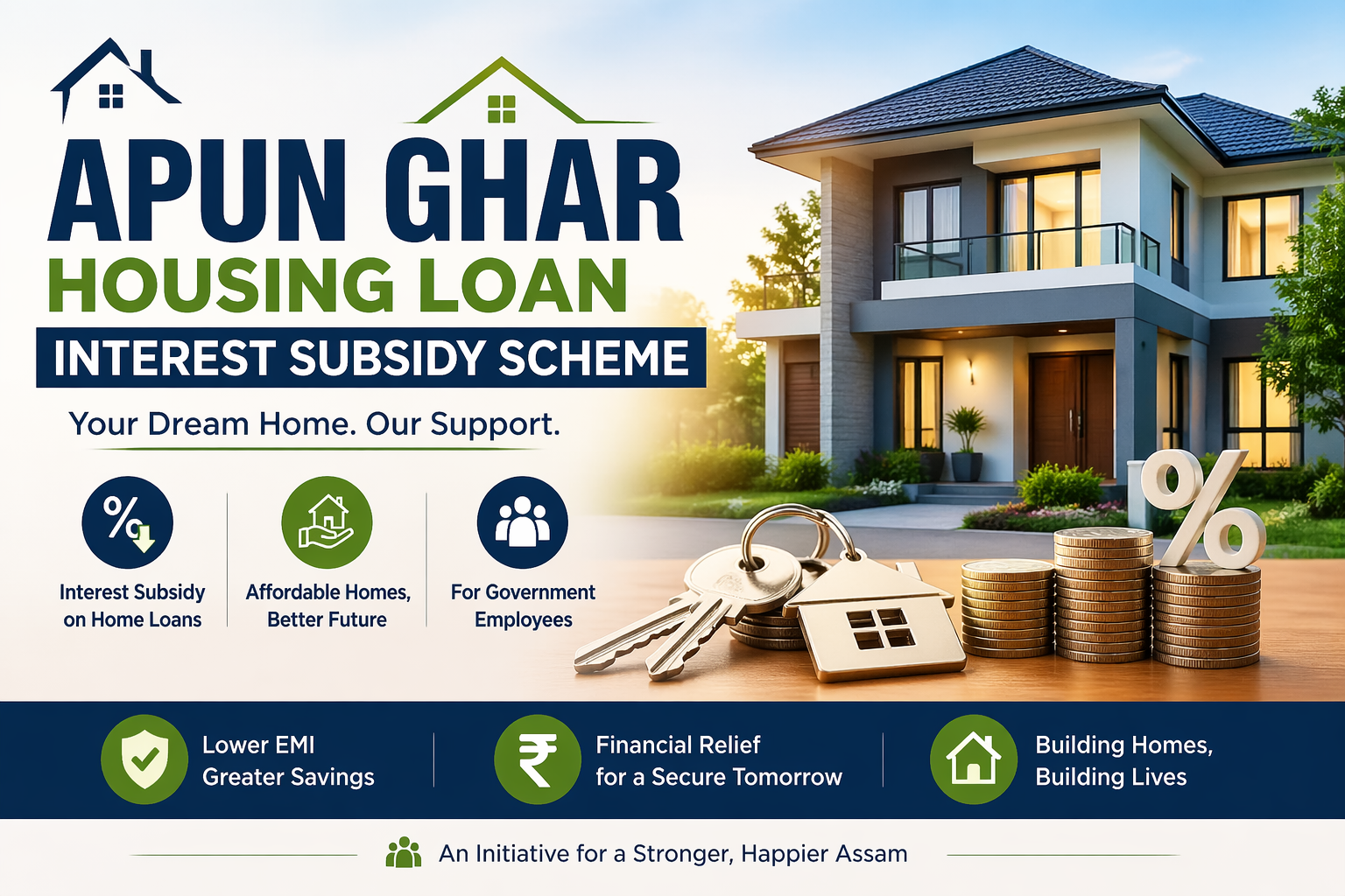 APUN GHAR Housing Loan Interest Subsidy Scheme 2026
