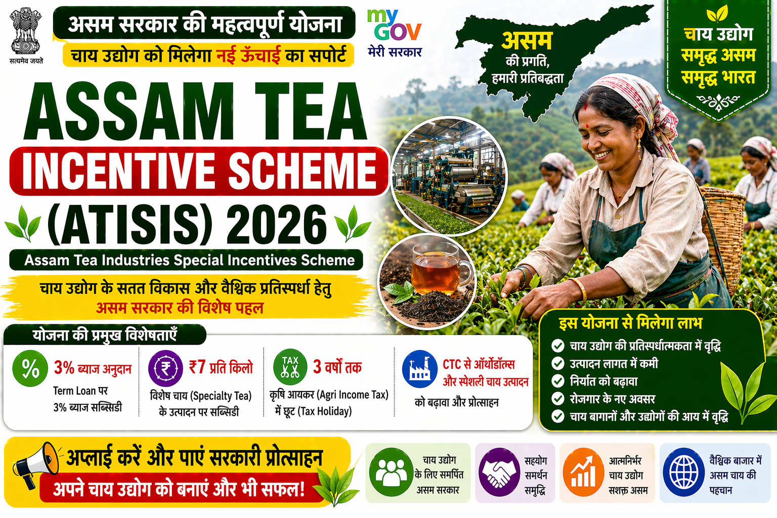 Assam Tea Industries Special Incentives Scheme 2026