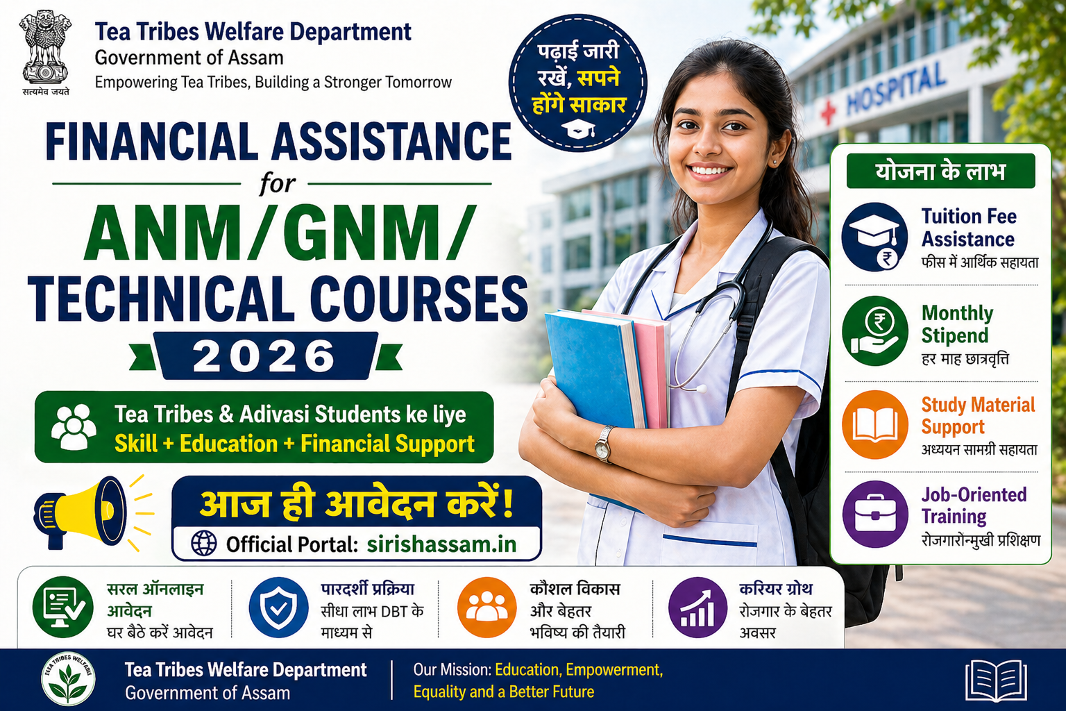Financial Assistance for ANMGNMTechnical Courses