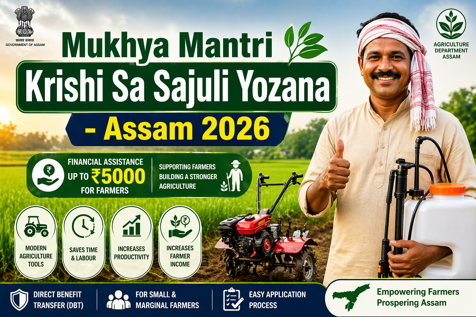 Mukhya Mantri Krishi Sa Sajuli Yozana - Assam 2026
