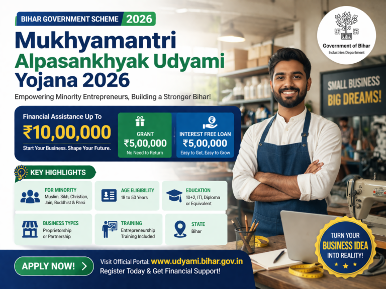 Mukhyamantri Alpasankhyak Udyami Yojana 2026