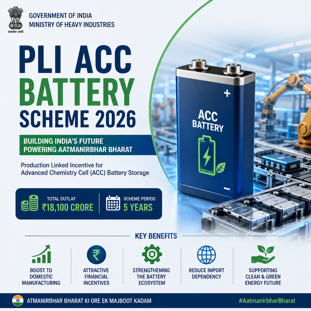 PLI ACC Battery Scheme 2026