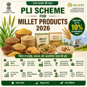 PLI Scheme for Millet Products 2026