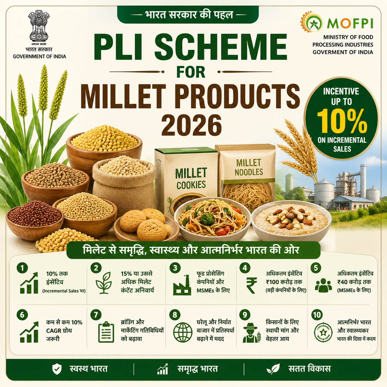PLI Scheme for Millet Products 2026