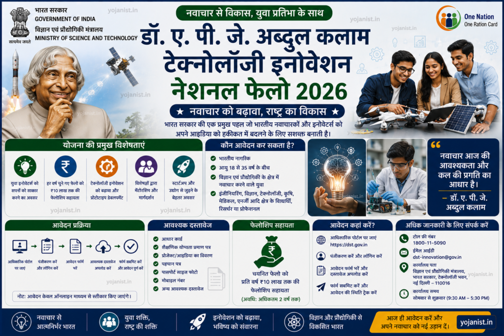 Abdul Kalam Technology Innovation National Fellowship 2026