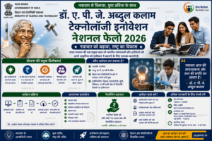 Abdul Kalam Technology Innovation National Fellowship 2026