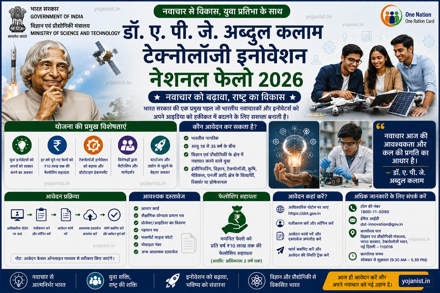 Abdul Kalam Technology Innovation National Fellowship 2026