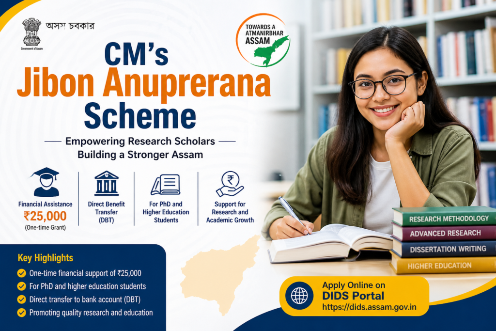 CM's Jibon Anuprerana Scheme 2026