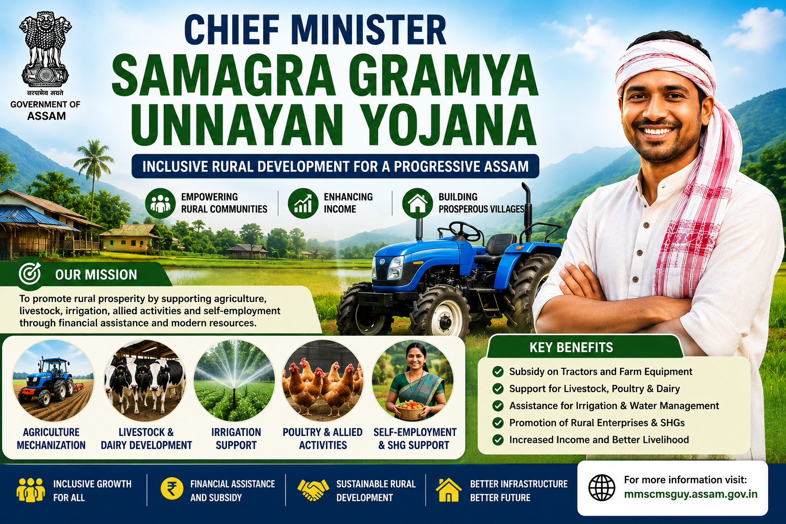 Chief Minister Samagra Gramya Unnayan Yojana