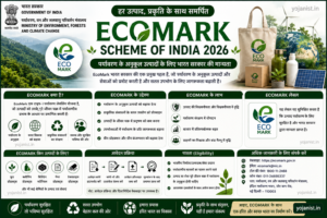Ecomark Scheme of India 2026