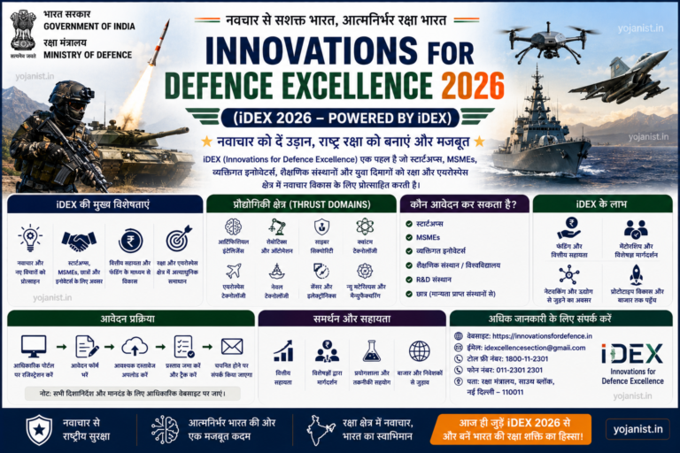 Innovations for Defence Excellence 2026