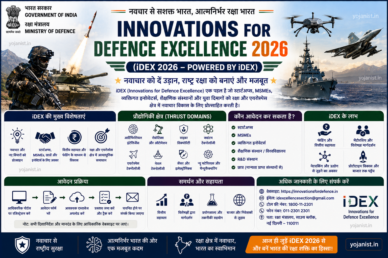 Innovations for Defence Excellence 2026