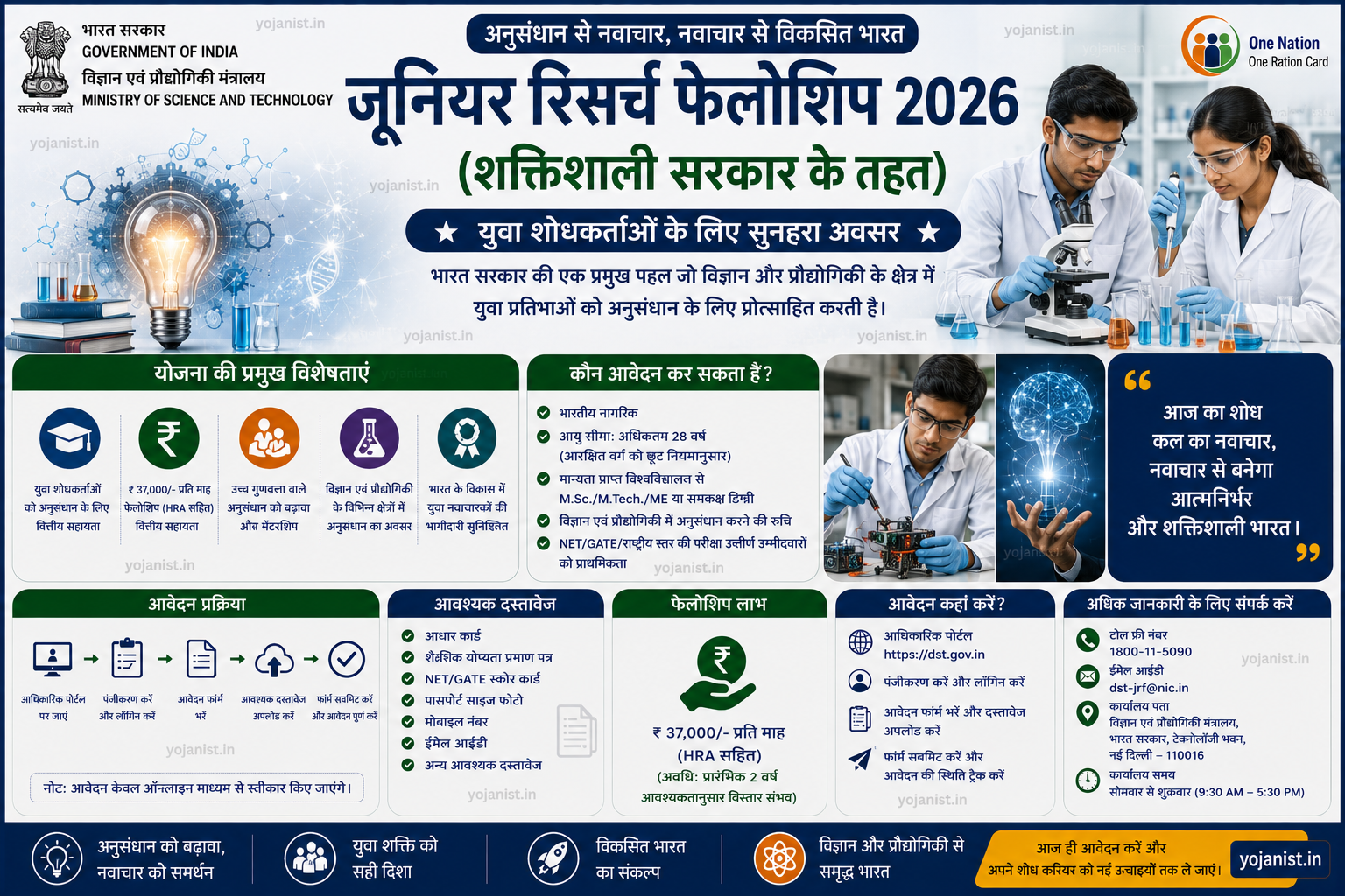 Junior Research Fellowship 2026 Powerful Government Opportunity Brings Massive Benefits for Students