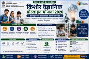 Kishore Vaigyanik Protsahan Yojana 2026