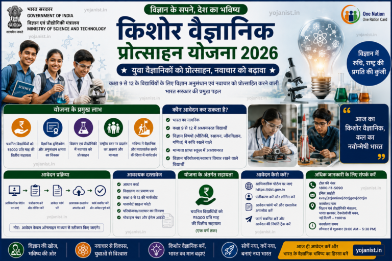 Kishore Vaigyanik Protsahan Yojana 2026