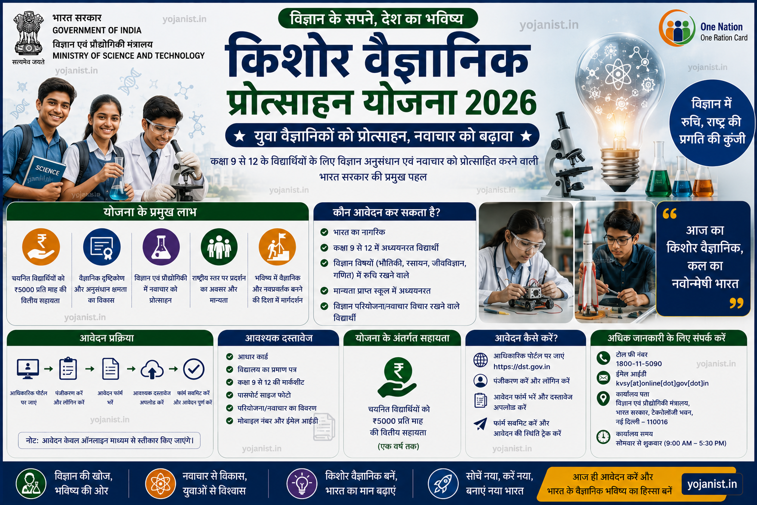 Kishore Vaigyanik Protsahan Yojana 2026