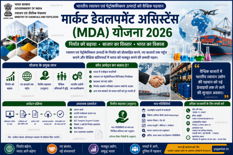 Market Development Assistance Yojana 2026