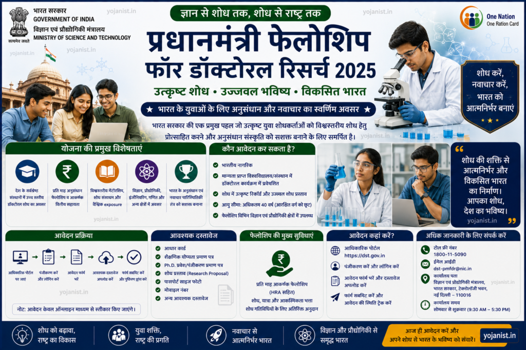 Prime Minister's Fellowship for Doctoral Research 2026
