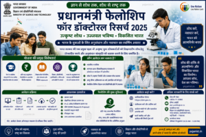 Prime Minister's Fellowship for Doctoral Research 2026