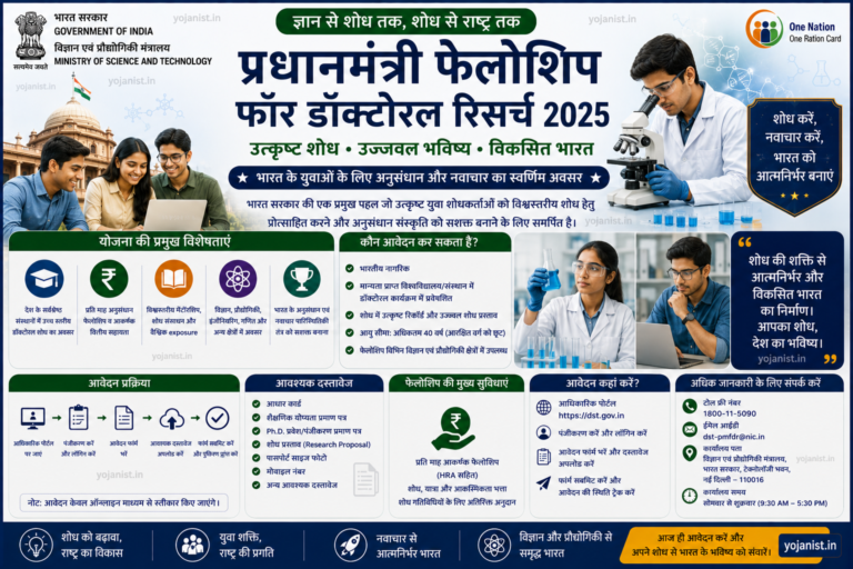 Prime Minister's Fellowship for Doctoral Research 2026